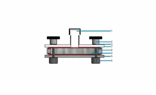 Cellule de migration «MigraControl®» combiné en kit en verre et/ou inox pour l’utilisation d’un adsorbant de type Tenax ou PowerSorb