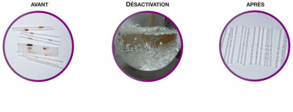 Régénération de liners de chromatographie